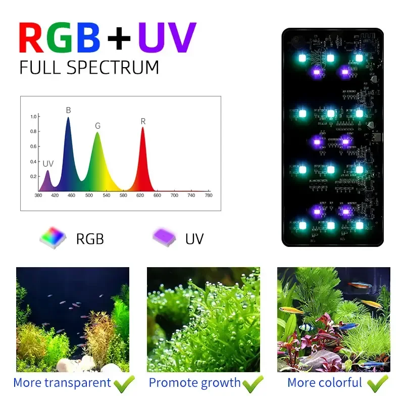 WEEK AQUA USB aquarium light P - Aquarium Plant Growing ulasan dan harga
