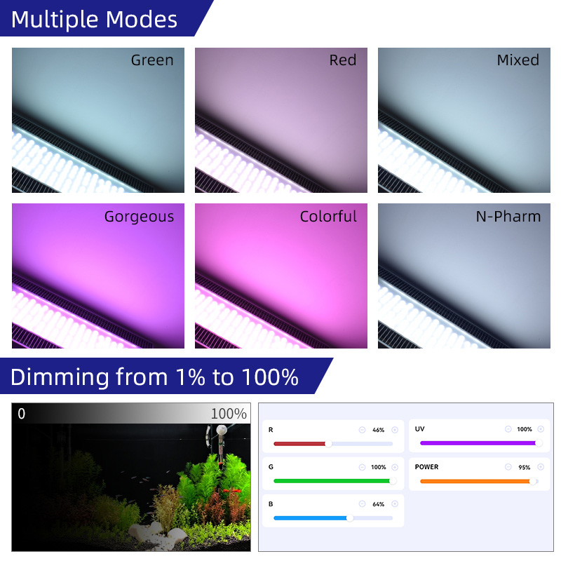 Week Aqua A430Pro LED Aquarium - Aquarium Plant Growing ulasan dan harga
