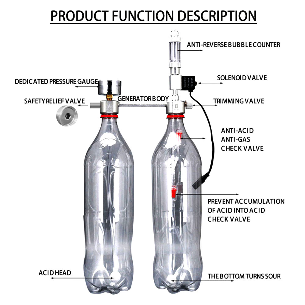 Aquarium DIY CO2 Generator Sys - Aquarium Plant No Co2 ulasan dan harga
