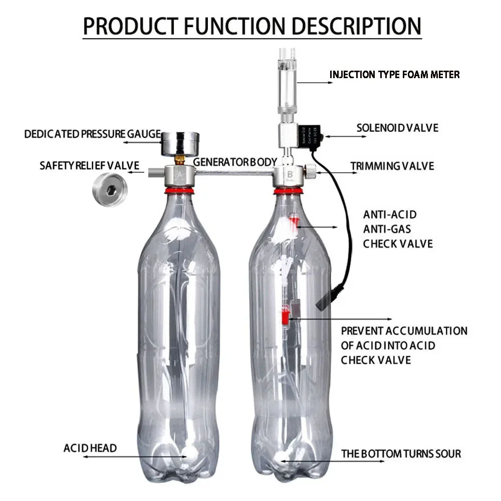 Aquarium DIY CO2 Reactor Gener - Aquarium Plant Delivery ulasan dan harga
