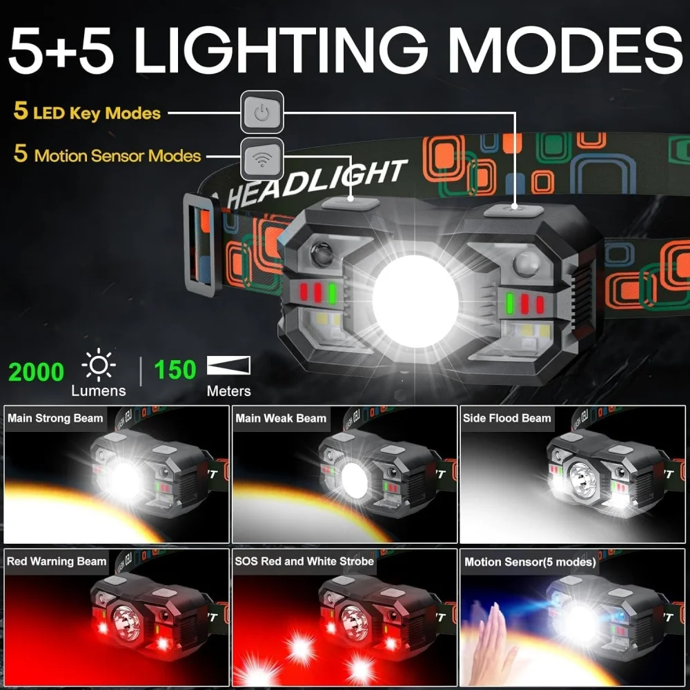 Rechargeable Headlamp Motion S - Ludwigia Super Red ulasan dan harga